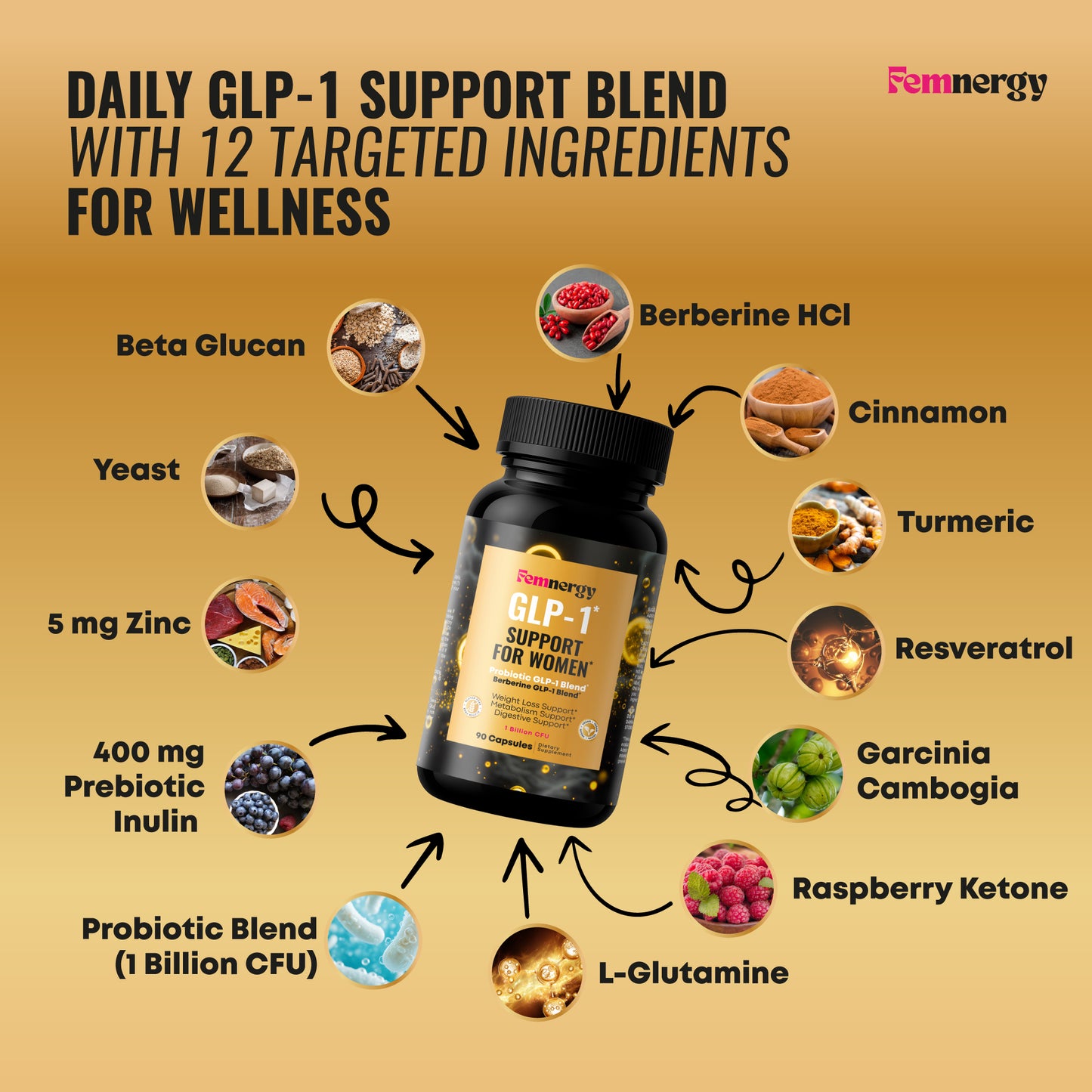 Femnergy GLP-1 Support Probiotic Supplement for Weight Loss